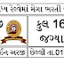 North Central Railway Recruitment :2021 Apprentice:1664.Post@ncr.indianrailways.gov.in