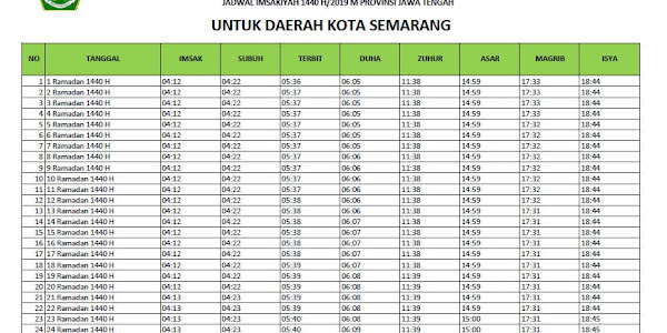 Jadwal Imѕаkіуаh Rаmаdhаn 2019 (1440 H) Kоtа Sеmаrаng