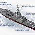  Australia Keel Ceremony For Second Destroyer 