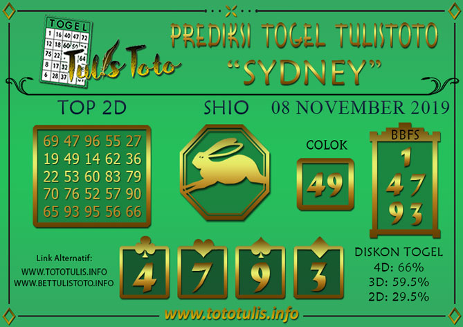 Prediksi Togel Sydney Tulistoto 08 November 2019