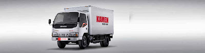 Kredit Isuzu Elf NKR NHR