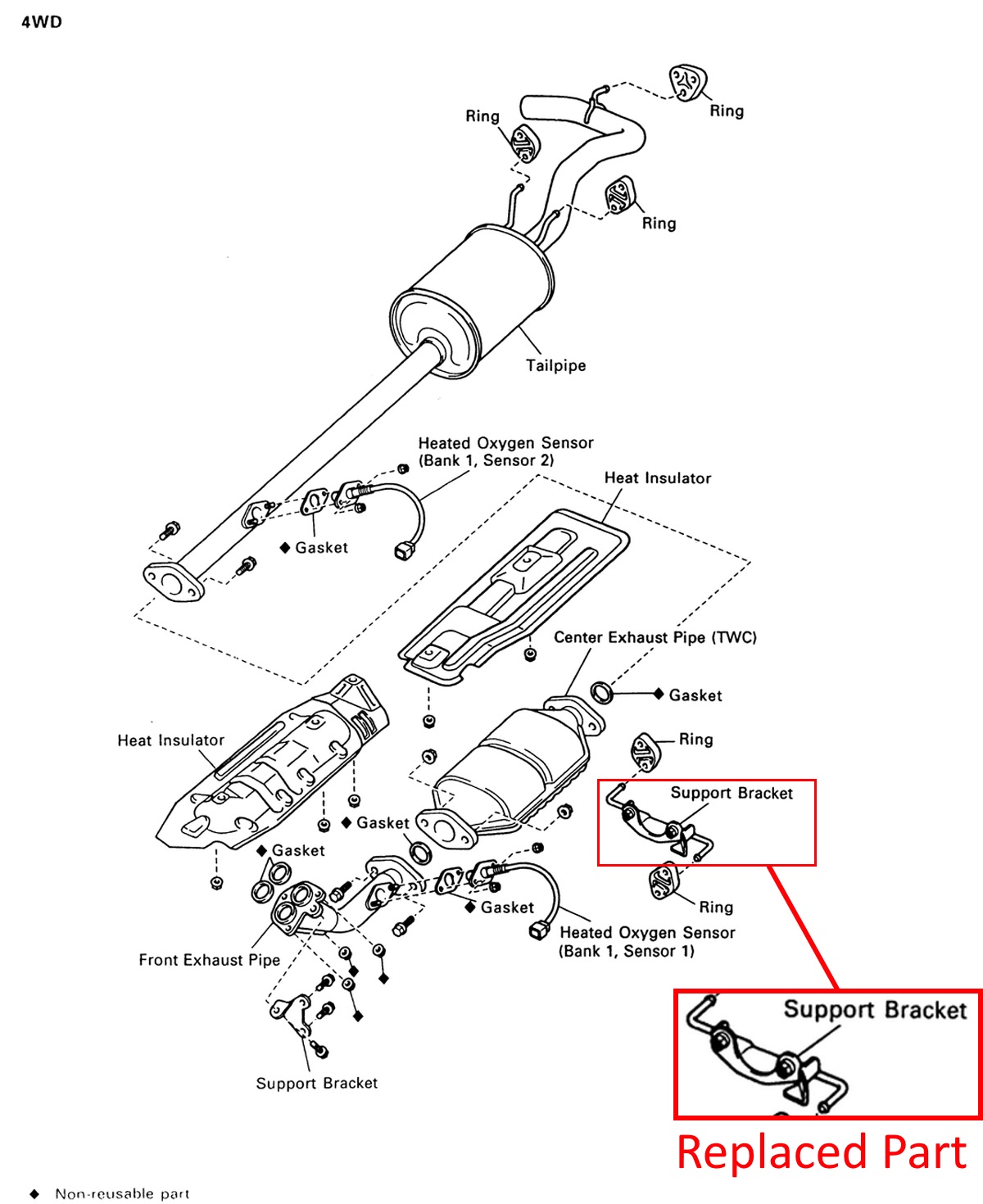 Principles Of Engineering At RMHS September 2017