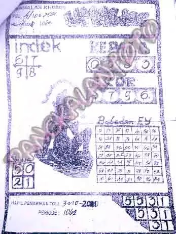 Prediksi Hk Hari Ini 4 Oktober 2021 Togelwap Prediksi Hk Hari Ini 4 Oktober 2021 Togelwap