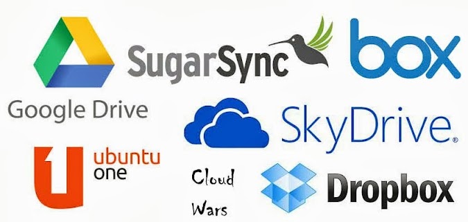 Cloud Storage Wars: Google Drive vs SugarSync vs Box vs Ubuntone One vs Dropbox vs Microsoft SkyDrive