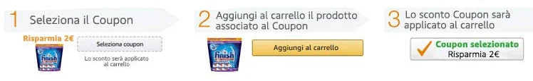 Come utilizzare i coupon Amazon