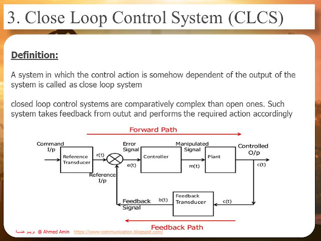 Application of laplace transform in Automatic Control.ppt  تطبيقات معادلات لابلس في مجال الكنترول