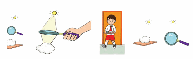 Terkeren 16+ Gambar Dekoratif Bertema Sumber Energi ...