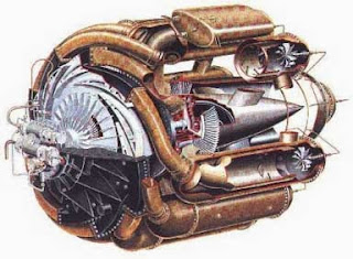 Mesin Turbo Jet W.1 Mesin Turbo Jet W.1
