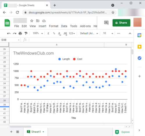 Herramienta de visualización de datos en línea