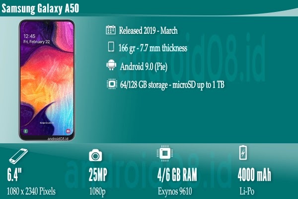 Spesifikasi Samsung Galaxy A50