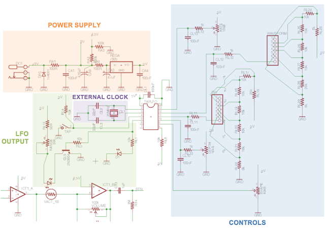 Tremolo with tap tempo schematic