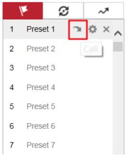 Hikvision PTZ function explained