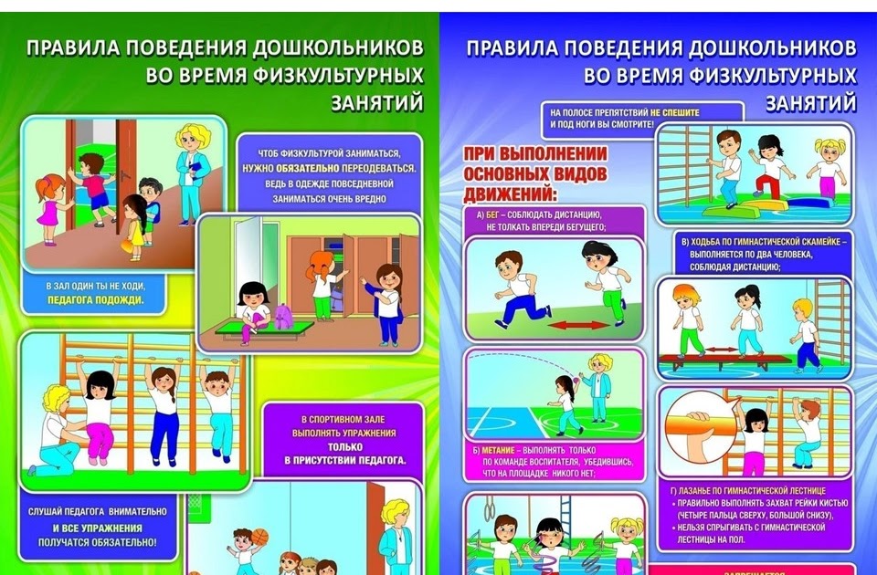 Содержание культуры поведения дошкольников. Содержание культуры поведения дошкольников