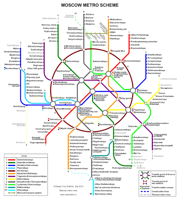 النقل والمواصلات في موسكو