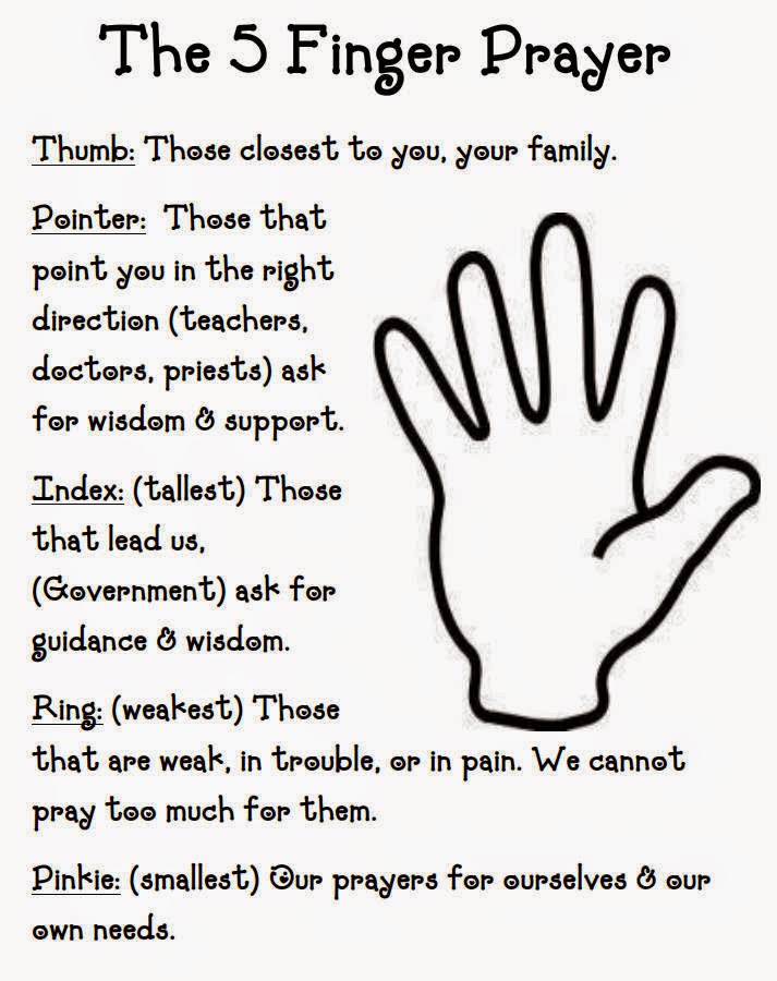 5 Finger Prayer Printable