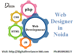web development company in noida