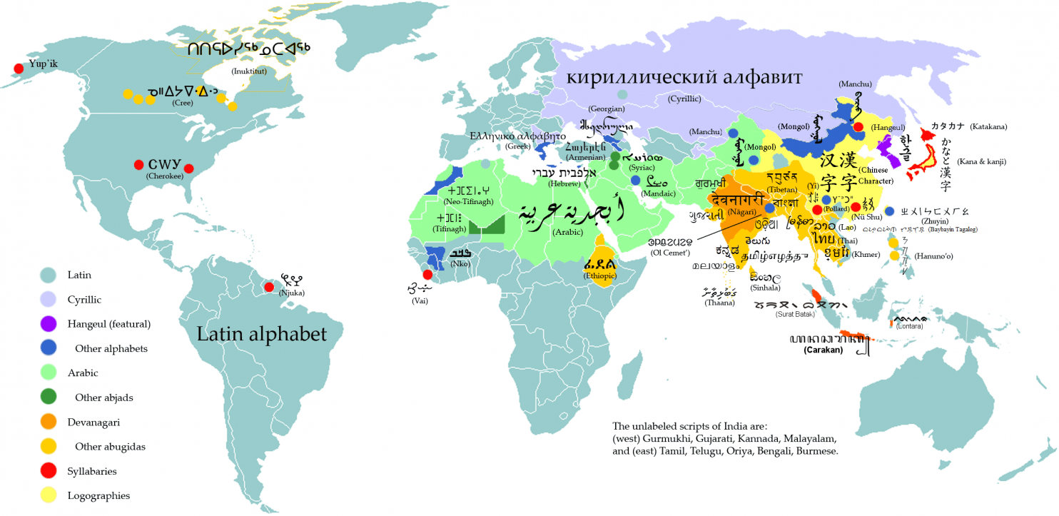 Writing systems in the World