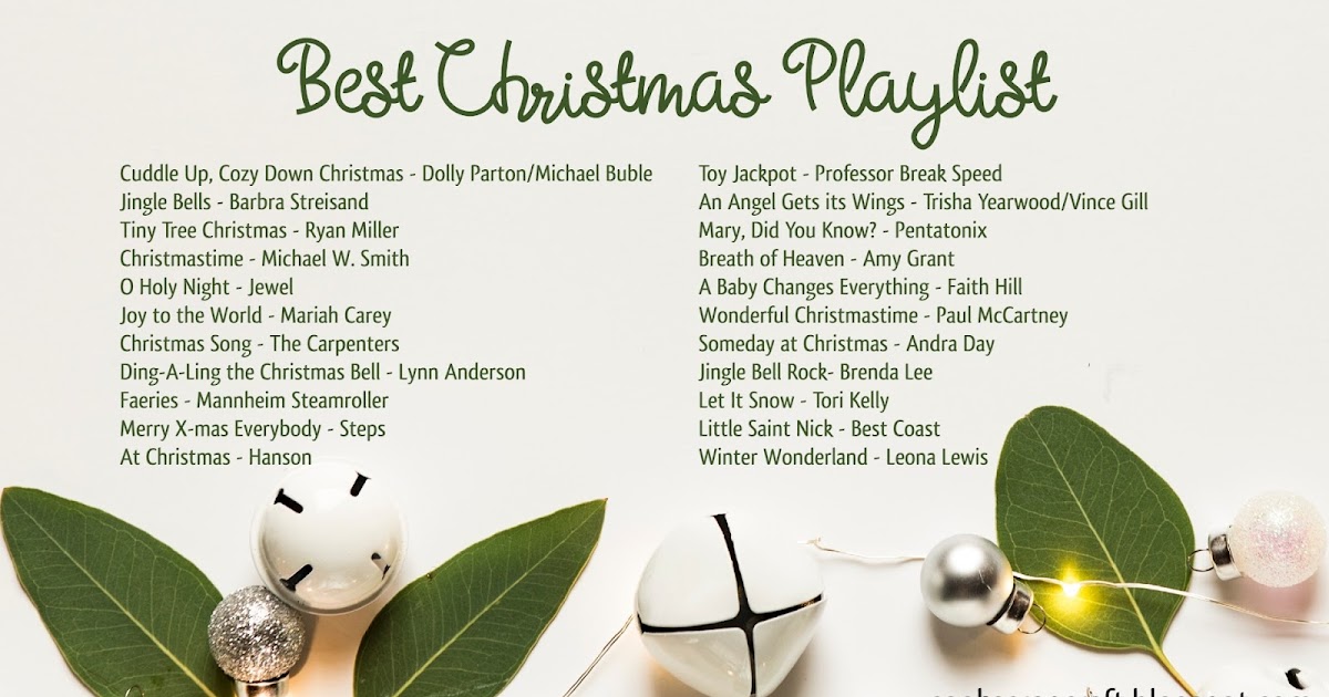 Best Christmas Playlist 2020