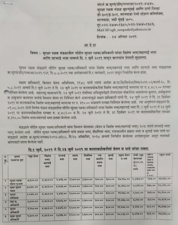 KNOWLEDGE BLOG ON "INDIAN LABOUR LAW AND HUMAN RESOURCE" ADVOCATE