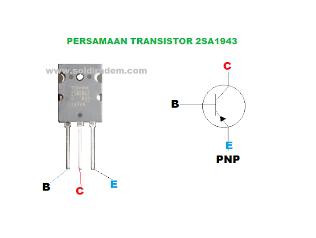 Persamaan Transistor Final SA1943