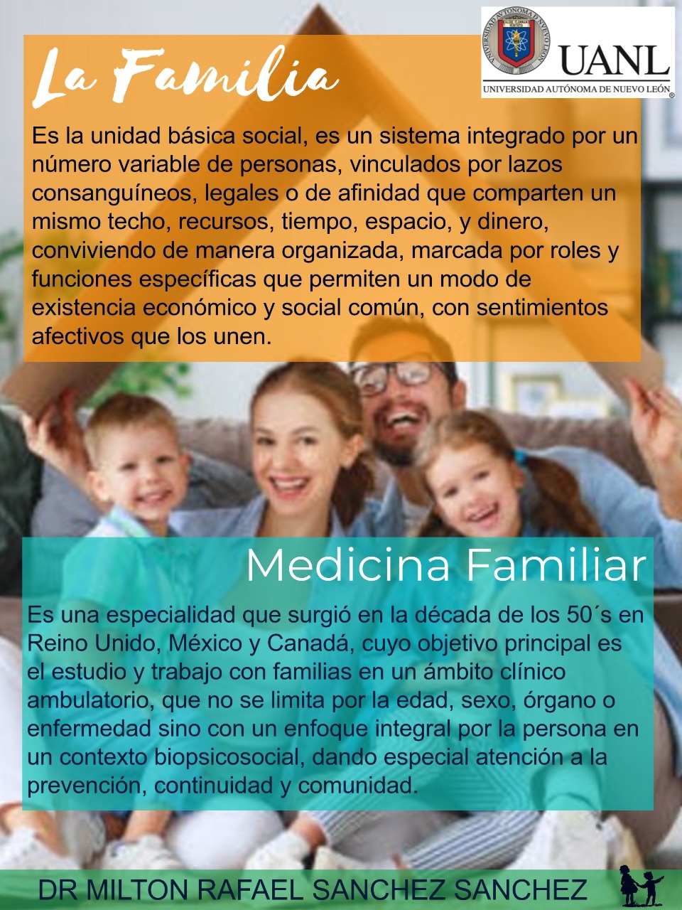 Residente Médico Familiar 2.¿Qué es la Medicina Familiar?