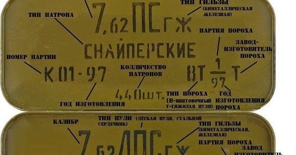 Что значит 9 мм. Маркировка пороха на цинке. Расшифровка маркировочных данных на цинке с патронами 5.45 мм. Маркировка на цинке с патронами 5.45 мм. Маркировки патронов 5.45 ПС.