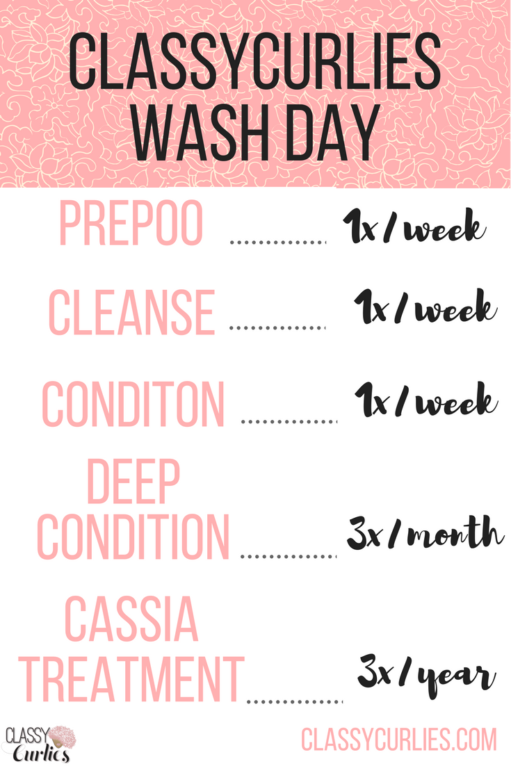 Natural Hair Deep Conditioning 101