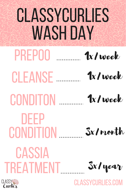 ClassyCurlies natural hair wash day 