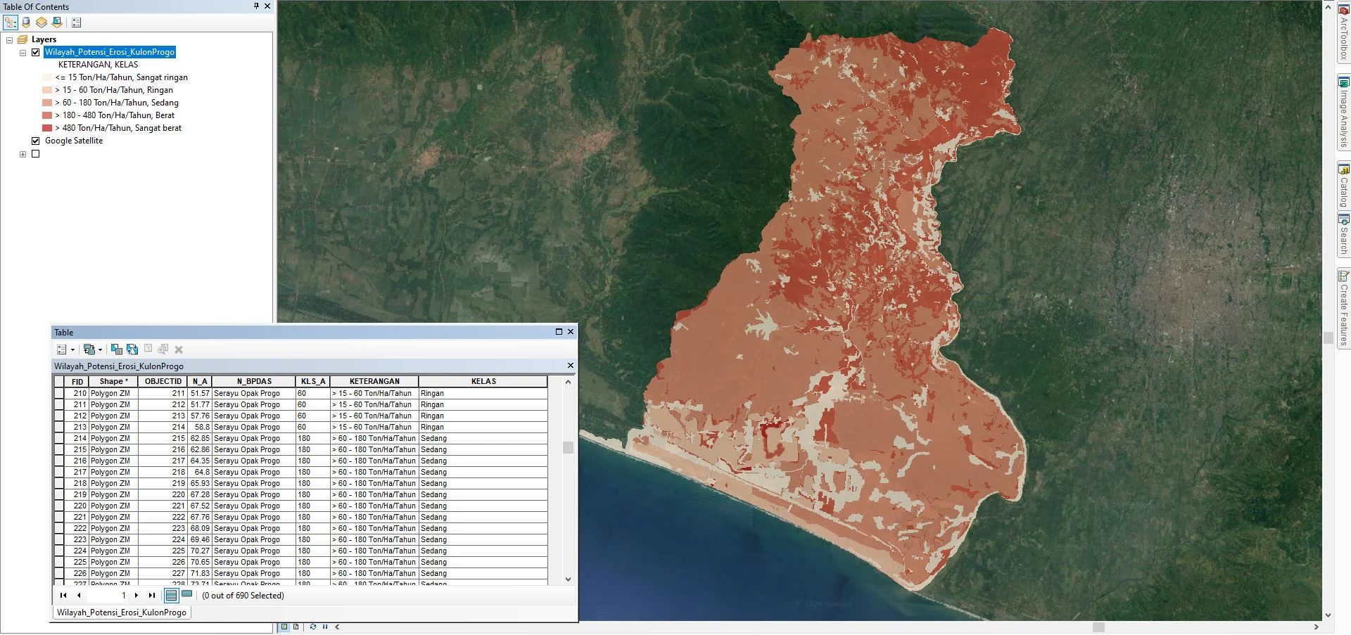 Shapefile (SHP) Potensi Erosi Indonesia Terbaru