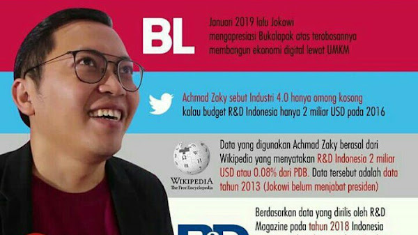 #UninstallBukalapak: Ini Alasan Mengapa Cuitan Achmad Zaky CEO Bukalapak Di Bully