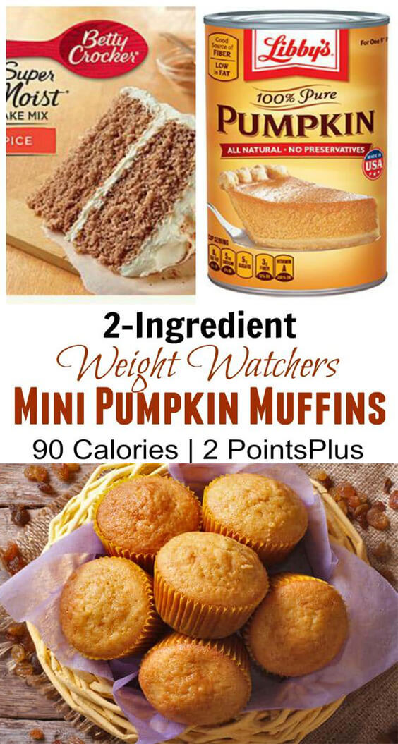 2-Ingredient Spice Cake Mix Mini Muffins Recipe - 100 Delicious