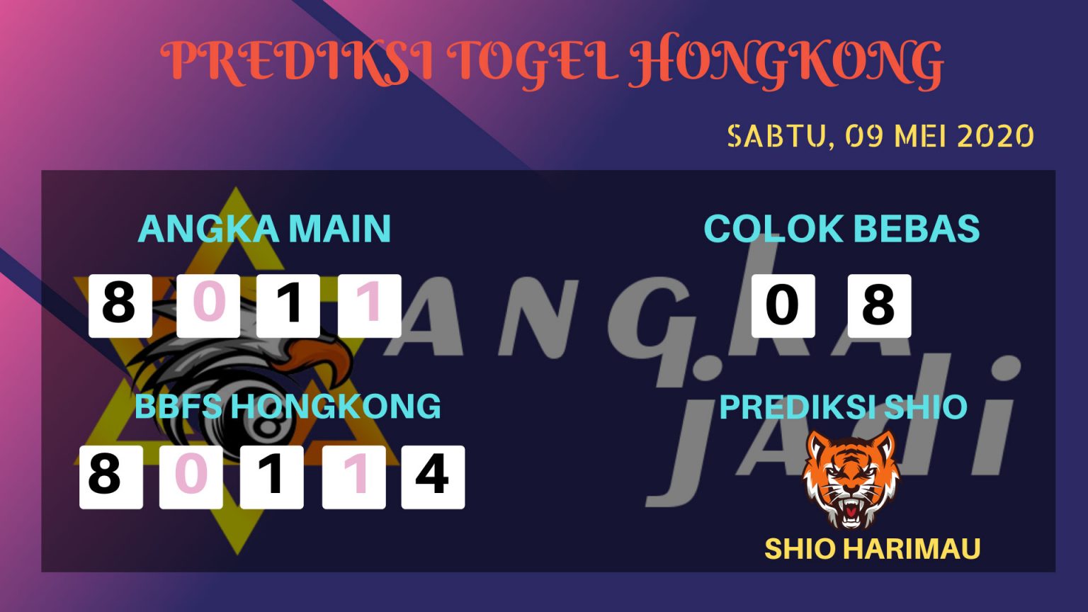 Prediksi Togel Hongkong 09 Mei 2020 Prediksitogel Jp