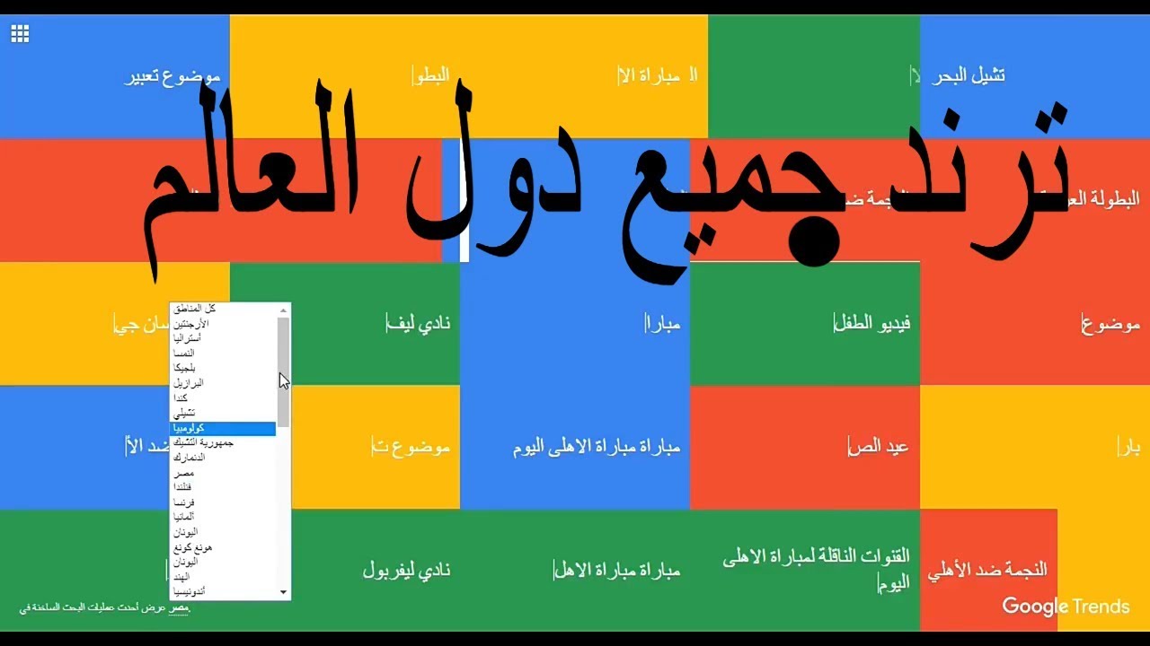 الطريقة الصحيحة لمتابعة الترند العالمي لتصدر البحث