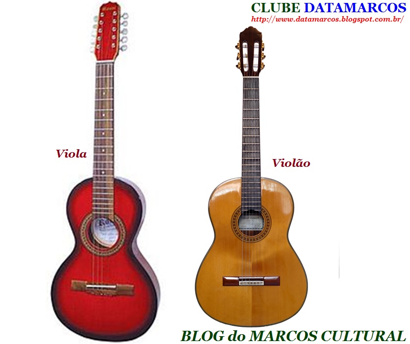 Qual A Diferença De Violao Acustico E Eletrico
