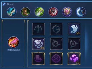 Item Brody Item Brody
