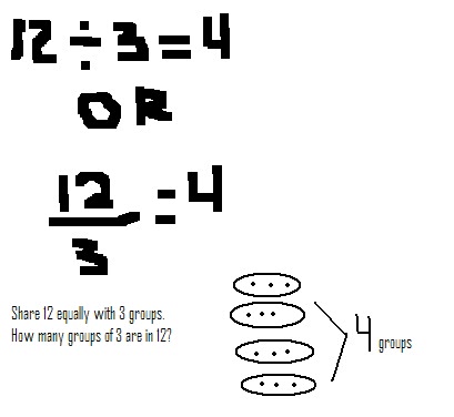 817 Math Blog (2012): Chiara's Scribe Post
