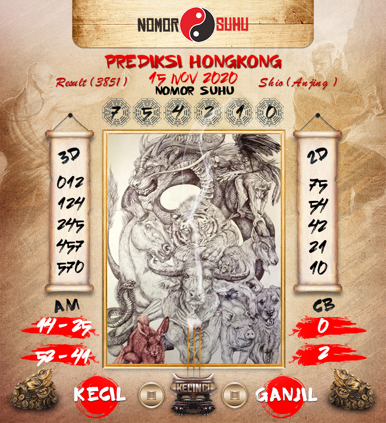 Syair Hongkong Malam Ini Minggu 15112020 Syair SGP