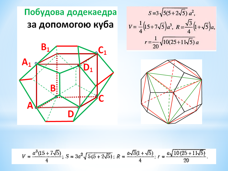 Что такое куб в геометрии