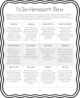 Need ideas to spice up your nightly reading homework? These fiction and nonfiction menus are a great way to reinforce your literacy lessons at home. Easy to prep- all you need is a folder or notebook for each child and you are ready to get started! These are great for use in classroom centers as well. Includes examples for each activity and a rubric! Need ideas to spice up your nightly reading homework? These fiction and nonfiction menus are a great way to reinforce your literacy lessons at home. Easy to prep- all you need is a folder or notebook for each child and you are ready to get started! These are great for use in classroom centers as well. Includes examples for each activity and a rubric!