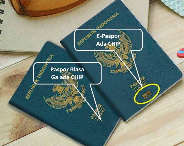 √ Membuat E-Paspor Indonesia ? Pahami dulu Kelebihan & Kelemahannya