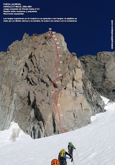 Croquis vía escalada Harold et Maud, Punta Lachenal.