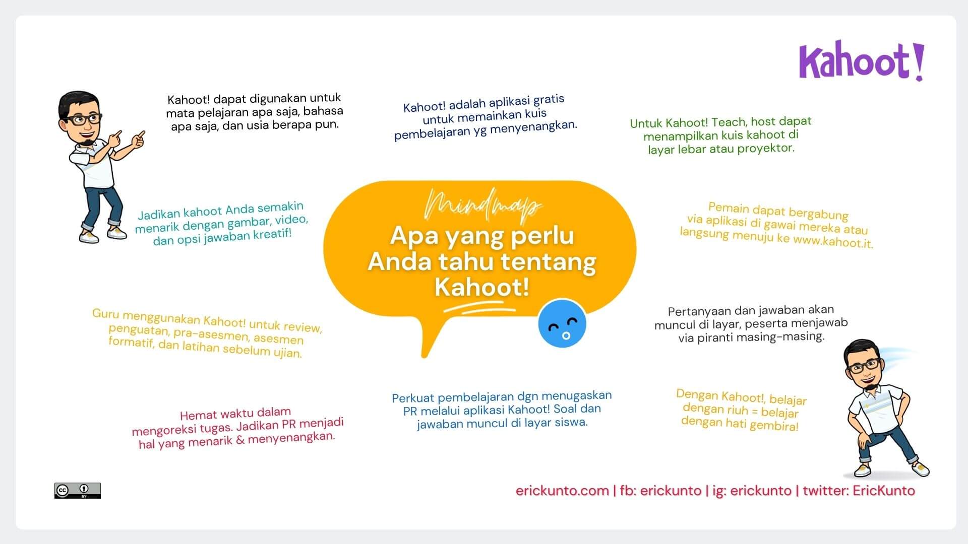 10 Hal Yang Perlu Anda Tahu Tentang Kahoot Eric Kunto Aribowo