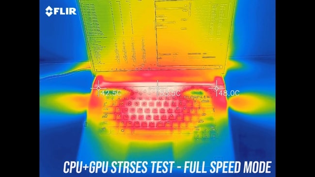 Temperature gun was testing the keyboard and palm rest temperatures during CPU+GPU stress test in full speed mode of Dell Alienware m15 r2 gaming laptop.