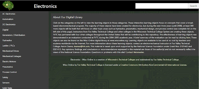 Electronics-Wisc-Online Electronics-Wisc-Online