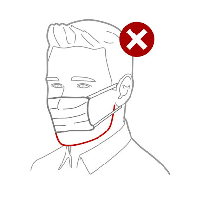 Aprenda a usar a máscara de proteção facial de forma correta