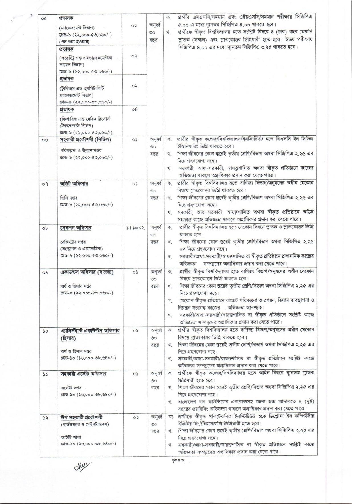 rmstu job circular