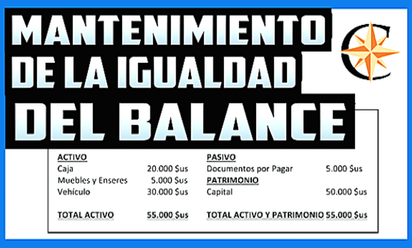 Mantenimiento de la Igualdad en el Balance