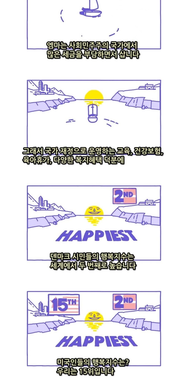 덴마크인과 미국인의 인생