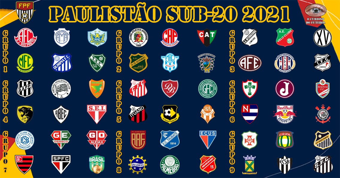 Clube Atlético JuventusFPF divulga tabela da Copa Paulista 2021