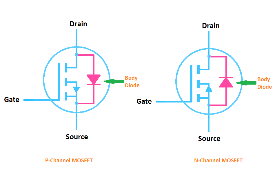 Why diode is connected across IGBT and MOSFET? Body or Intrinsic Diode